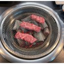 경주식육식당