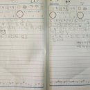 하모니음악교습소 - 강서구 방화대로47길 55 | 하모니음악교습소