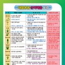 동일재활용센터 이미지