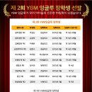 와이비엠잉글루영어제2캠퍼스학원