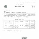 설연휴 음식물쓰레기 수거일 안내 이미지