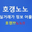 동화부동산중개닷컴 | 호갱노노, 부동산 실거래 정보 앱 사용법부터 주의사항까지