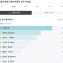 진천 괴산 중고 캘러웨이 죠스로우 웨지 매입하고 클리브랜드 RTX6 구매 후기 추천 골프샵