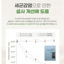 이레메디케어 - 수원시 권선구 | 이레메디케어