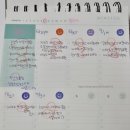 동그라미컴퍼니 | [내돈내산] 가벼운학습지(마이라이트) 일본어, 9주차 (1) 후기
