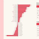 페이지호텔(Hotel 31 Page) 이미지
