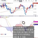 RSI와 MACD로 매매 신호 분석하기! 보조 지표 활용법 프로필 kaisa 이미지