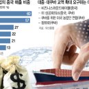 강경기업 - 울주군 언양로 15-11 | 강경기업