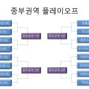 2015 대학농구동아리 U리그 전국 최강전 일정 및 중계 안내 이미지