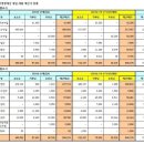 2024년 1차추가경정예산(안) 공고 이미지