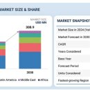 합성견인 이미지