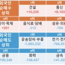 대영텔레콤 이미지