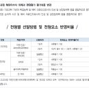이*민 이미지