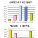 하루매점