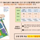 병점역 우남퍼스트빌스위트 이미지