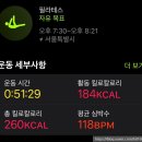 파스텔발란스약수점 | [내돈내산] 약수동 필라테스 그룹 3개월 수강후기_파스텔발란스