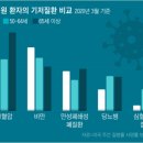 요가스피릿