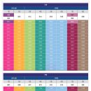 전포유림노르웨이숲 이미지