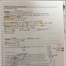 영단기부산학원