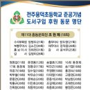 준송