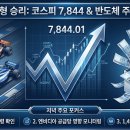지원금충전