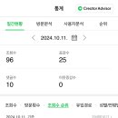 양찬수스트링 이미지