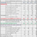 미현실 네이버블로그
