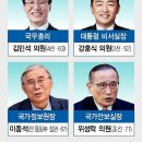 250604 이재명 21대 대통령 당선 확정… 3년만의 정권교체 이미지