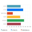 전일출판사