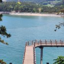 만리포해수욕장 관광지 이미지