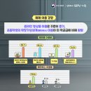 (주)한국종합환경 이미지