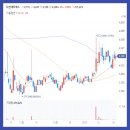 (주)유신전력 이미지