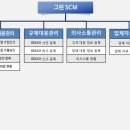 그린솔루션 이미지
