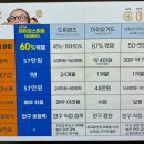 드림안경마트 이미지