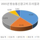 진흥광고인쇄 이미지