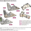 랜드비스타 이미지