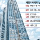 남천바다로 이미지