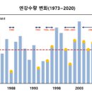 금수토목 이미지
