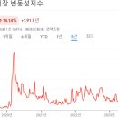 칠성기업
