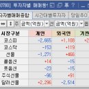 지니아텍 이미지