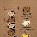 시옷기역삐읍 이미지