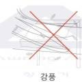 씨유 제주화북점 네이버블로그