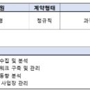 [서울] (08월 17일 마감) 동부건설(주) - 경력사원(도시정비사업) 채용 이미지