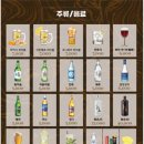 운수돈 - 고양시 일산동구 강송로 33 | 운수돈