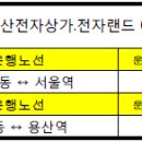 원효로3가 버스정류소 이미지