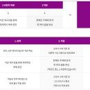 희원국어교육 - 화성시 동탄대로시범길 148-14 | 희원국어교육