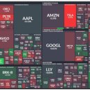 삼일씨엔에스(주)노동조합 | 2025년 12월 30일 증시분석 및 종목분석