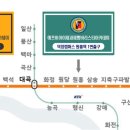 에프비아이 - 서귀포시 중정로73번길 7-1 | 에프비아이