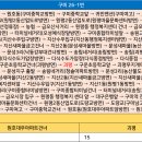 송원고가밑 이미지