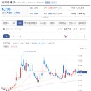 장원의료기 이미지